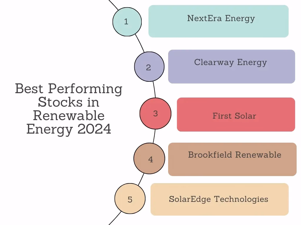 ¿Cuál es la energía renovable más rentable?