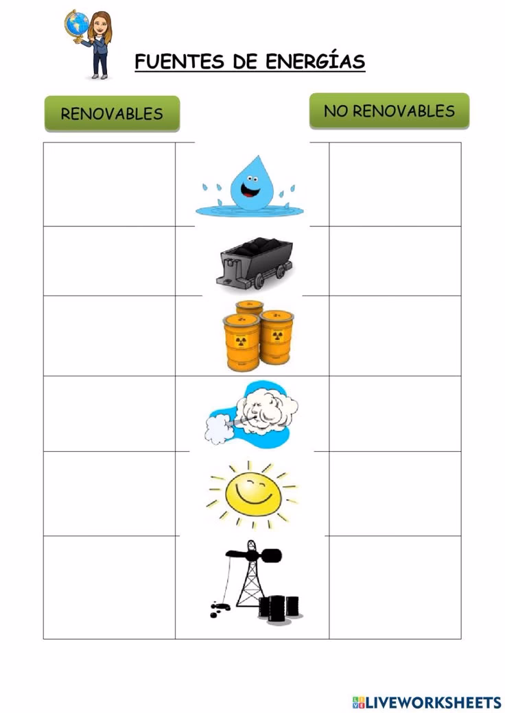 ¿Qué actividades se pueden hacer con la energía?