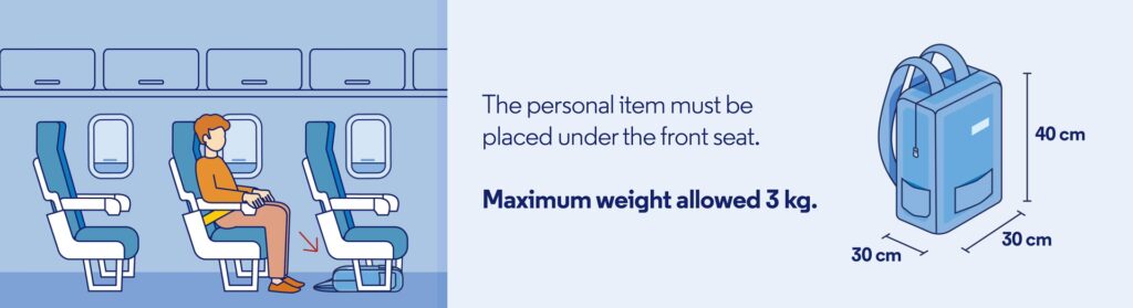 Protector Solar en el Avión: Guía Definitiva