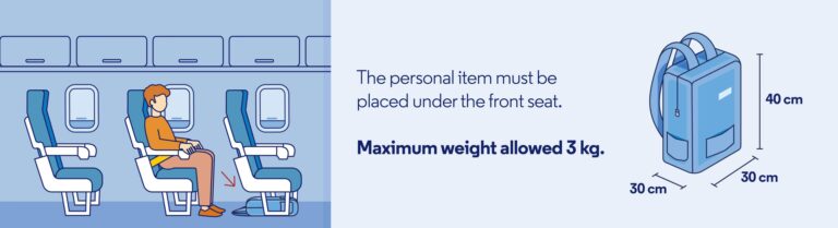 Protector Solar en el Avión: Guía Definitiva