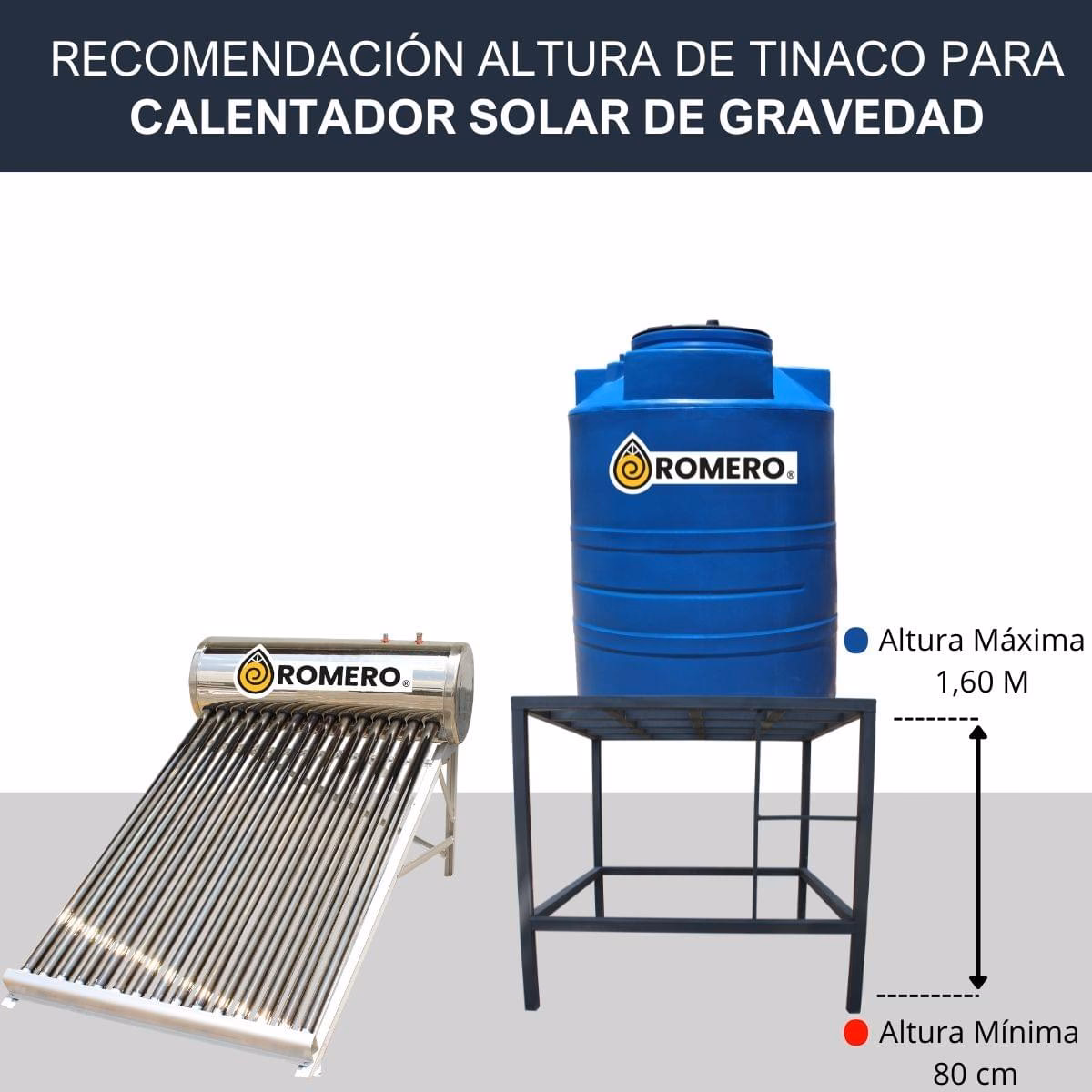 ¿Qué altura debe tener el jarro de aire de un calentador solar?