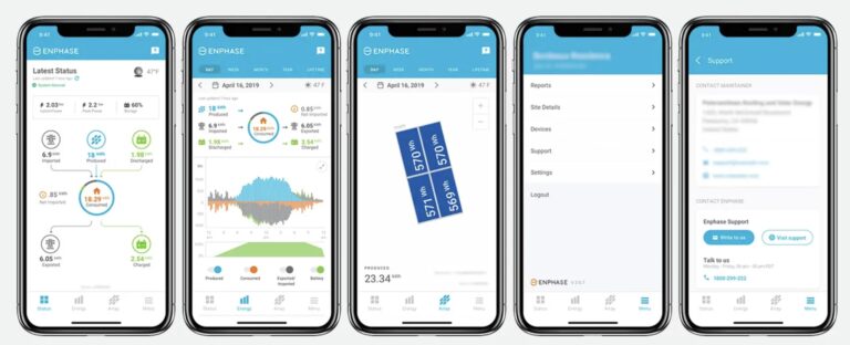 Medición Solar: Guía para Máximo Rendimiento