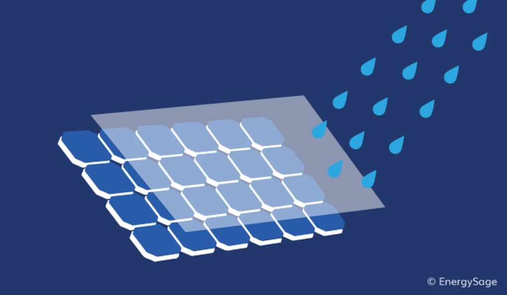 Paneles Solares y Lluvia: ¿Funcionan Realmente?