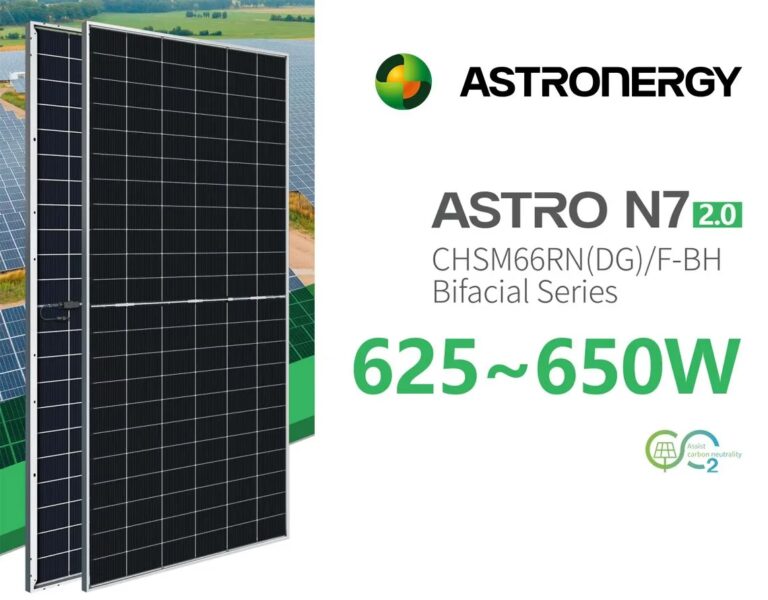 Astronergy: ¿Un Fabricante de Paneles Solares Tier 1?