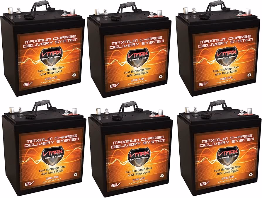 Baterías Trojan: ¿Fabricadas en EE.UU.? La Verdad