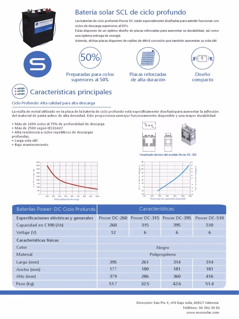 ¿Cuáles son los tipos de baterías de ciclo profundo?