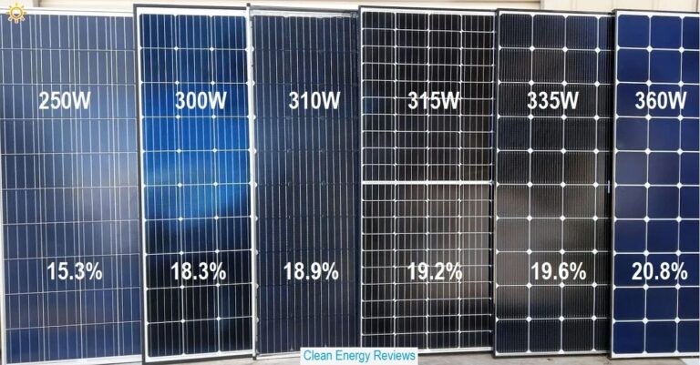 Paneles Solares: ¡Superada la Barrera del 30%!