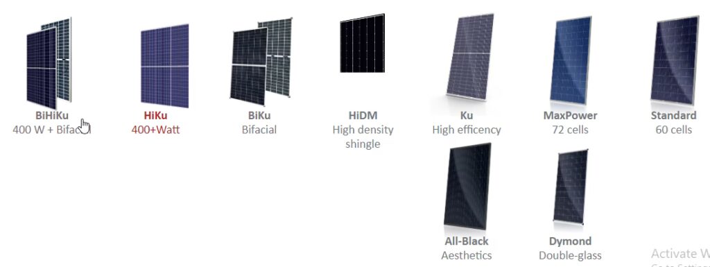 Guía Definitiva de Paneles Solares: ¿Cuál Elegir?