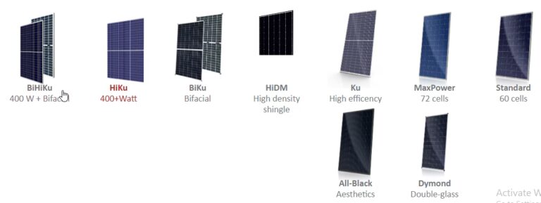 Guía Definitiva de Paneles Solares: ¿Cuál Elegir?