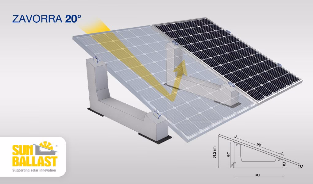 La Superficie Ideal para Paneles Solares Bifaciales