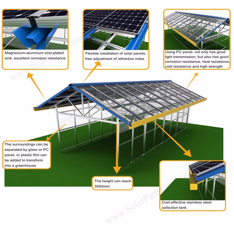 What is a BIPV solar panel?