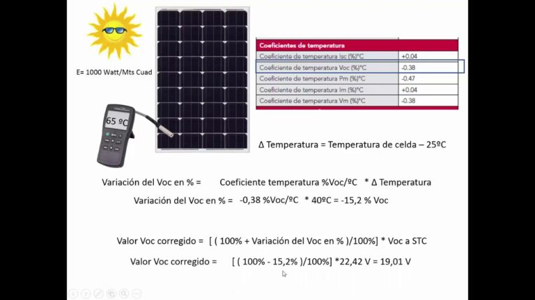 Mi Placa Solar no Calienta Agua: Causas y Soluciones