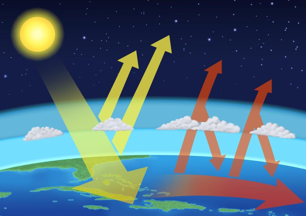 El Poder Transformador de la Energía Solar