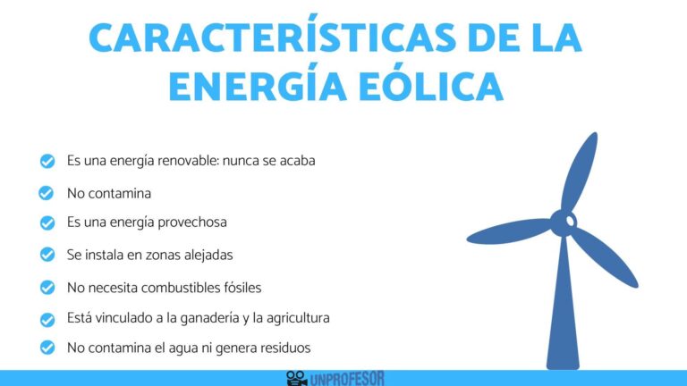 Energía Solar vs. Eólica: ¿Rivales o Aliados?