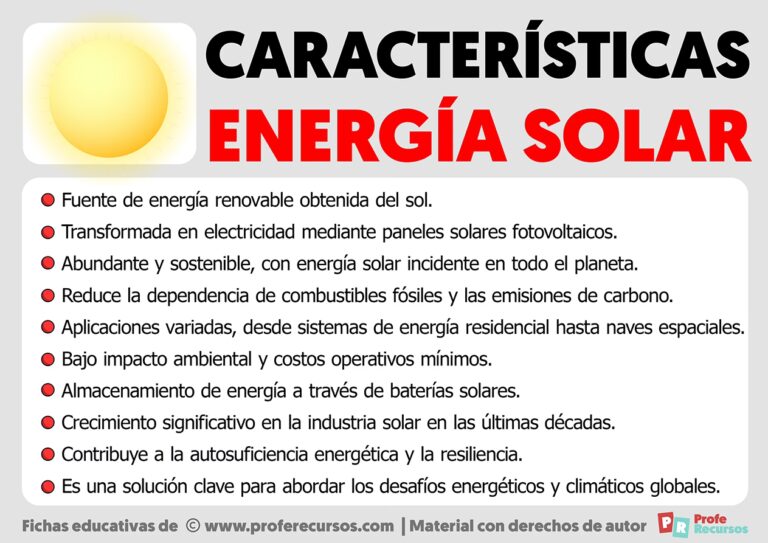 Energía Solar: Conoce sus Características Clave