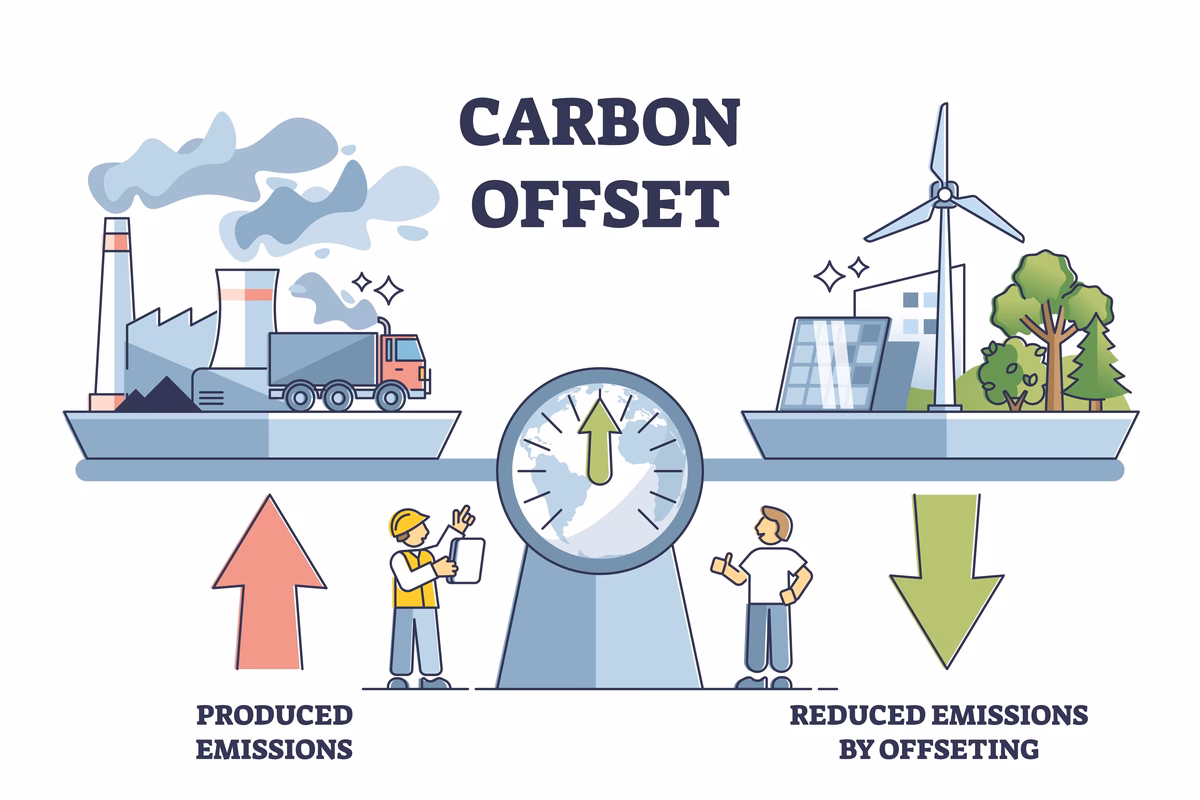 Are solar panels high in carbon?