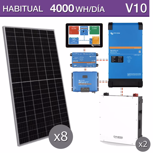 ¿Por qué mi batería de litio no se carga con energía solar?