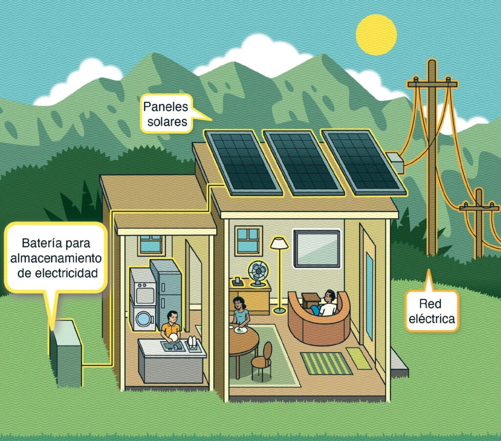 EPA: Protegiendo Nuestro Planeta y Futuro Energético