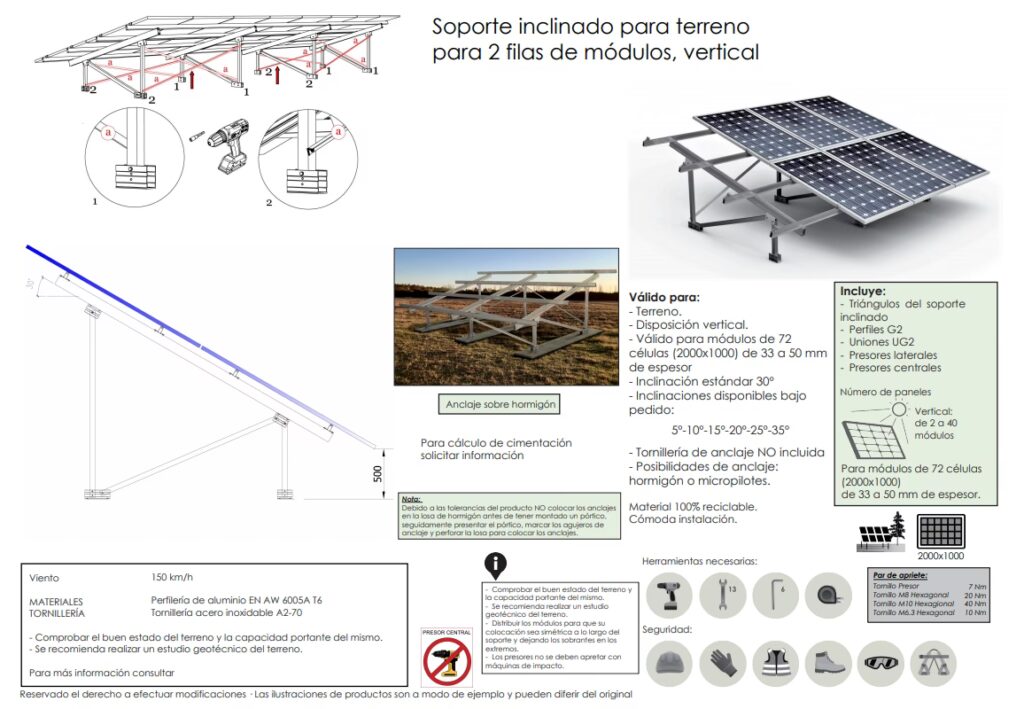 La Anatomía de un Panel Solar: ¿Qué Hay Dentro?