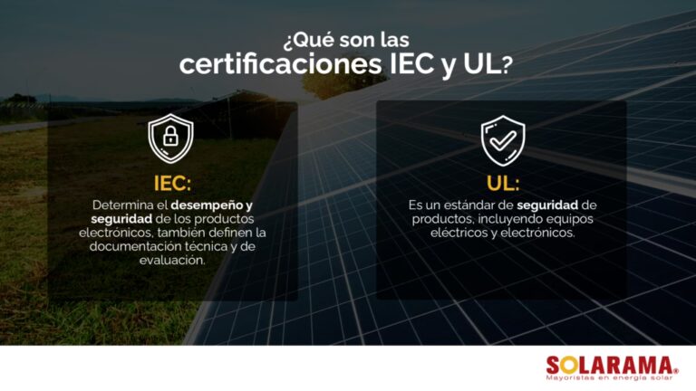Normas IEC para Paneles Solares: Guía Esencial