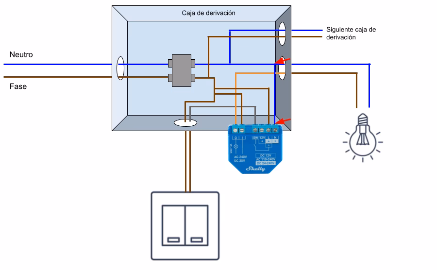 ¿Qué proyectos con Arduino puedo hacer para el medio ambiente?