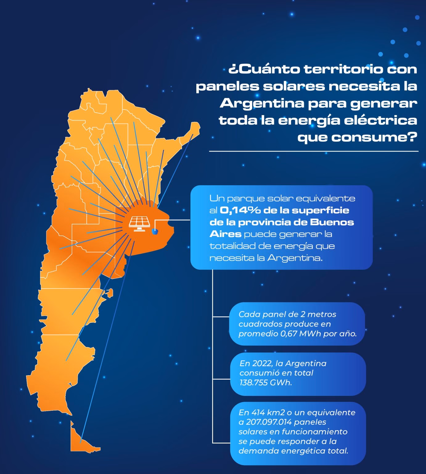 ¿Cómo es el clima en la ciudad de Buenos Aires?