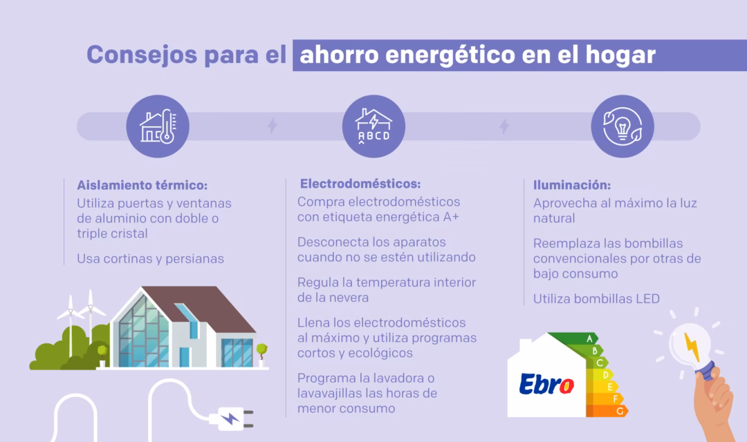 ¿Cuáles son 20 formas de ahorrar energía en casa?