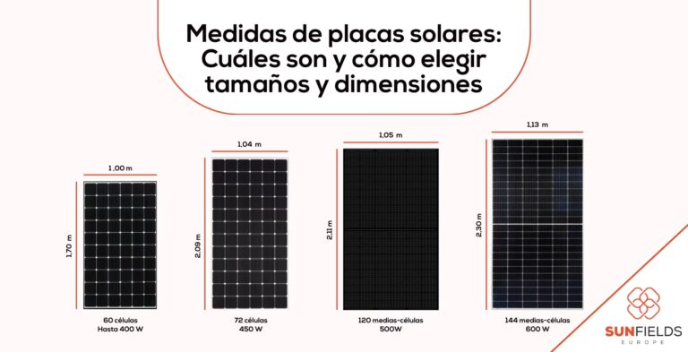Altura Óptima para Paneles Solares de Suelo