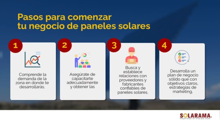 Negocio Solar: ¿Es una Inversión Rentable?