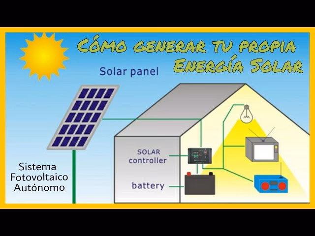¿Es legal producir tu propia energía?