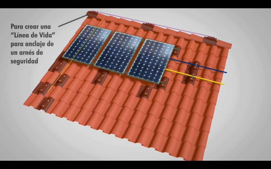 Planchar con Energía Solar: ¿Mito o Realidad?