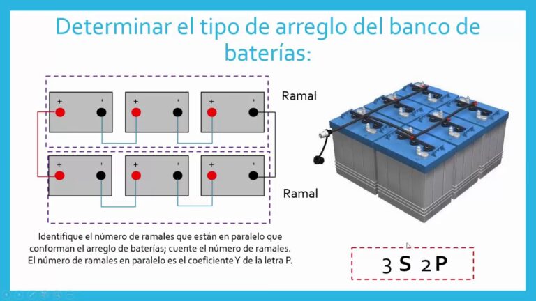 Diseño y Conexión de Bancos de Baterías Solares