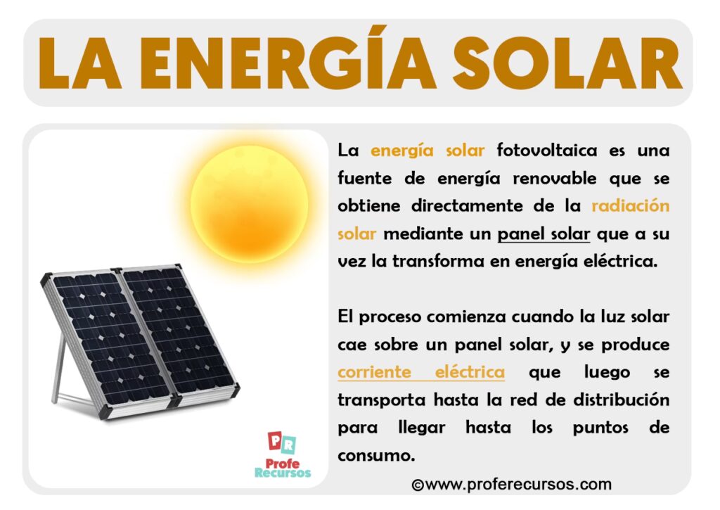 Energía Solar: El Recurso Renovable Definitivo