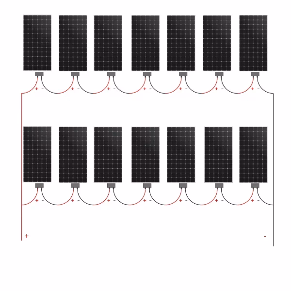 ¿Cómo es la conexión de un panel solar?