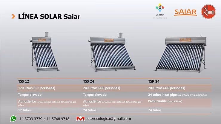 Problemas Frecuentes en Calentadores Solares