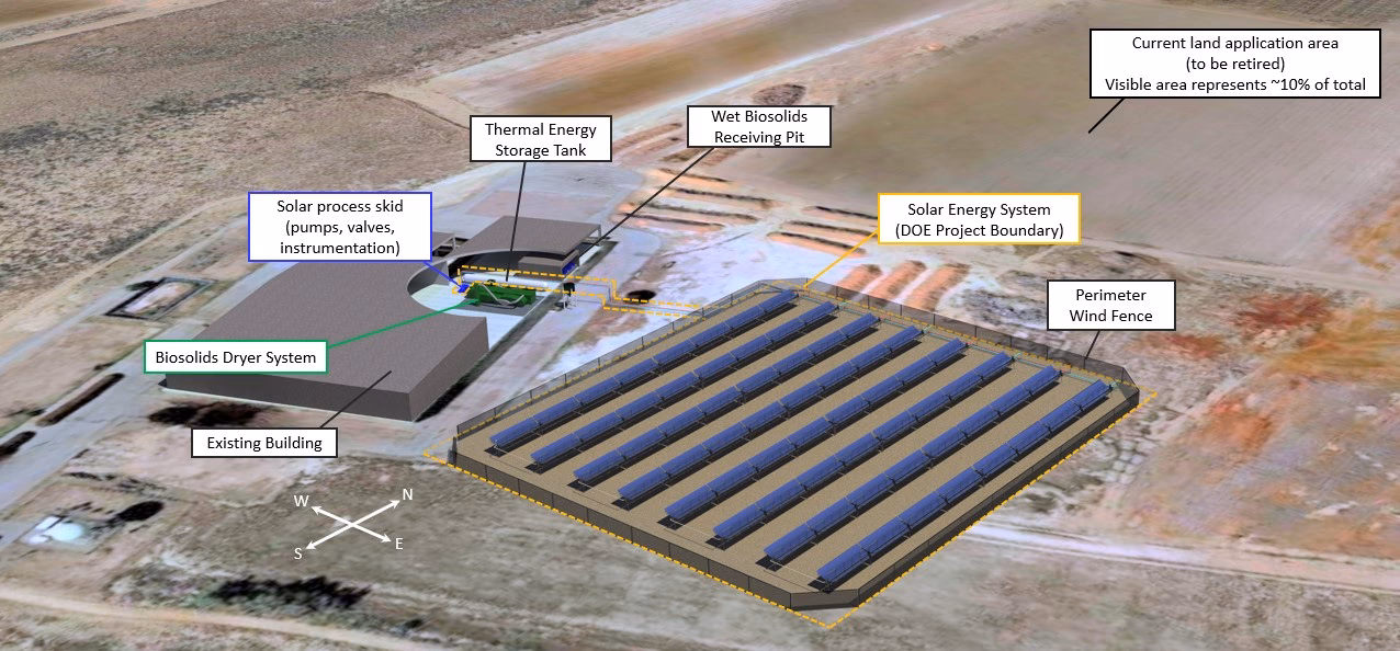 ¿Cuántas plantas de energía solar térmica hay en Estados Unidos?