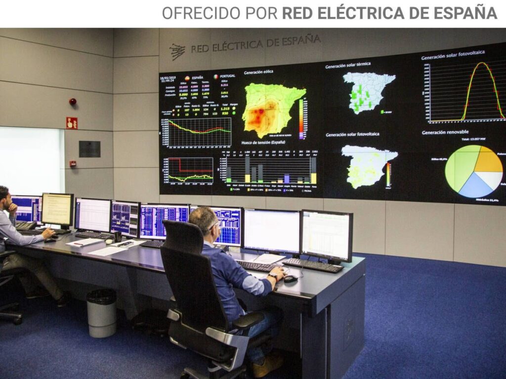 Sistemas de Control: El Cerebro de tu Energía Solar