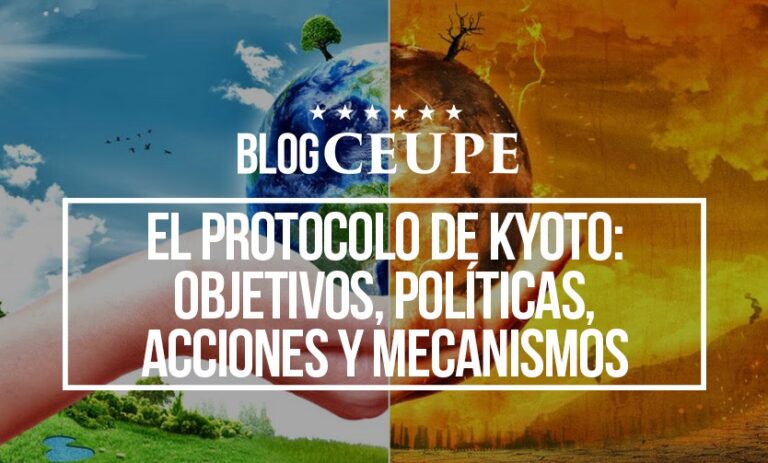 Los 6 GEI del Protocolo de Kioto Explicados