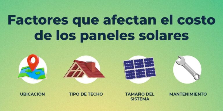 Costos Ambientales de la Energía Solar