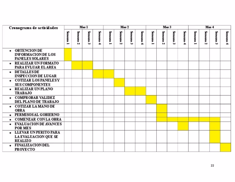 Guía del Proyecto Solar: Fases y Cronograma