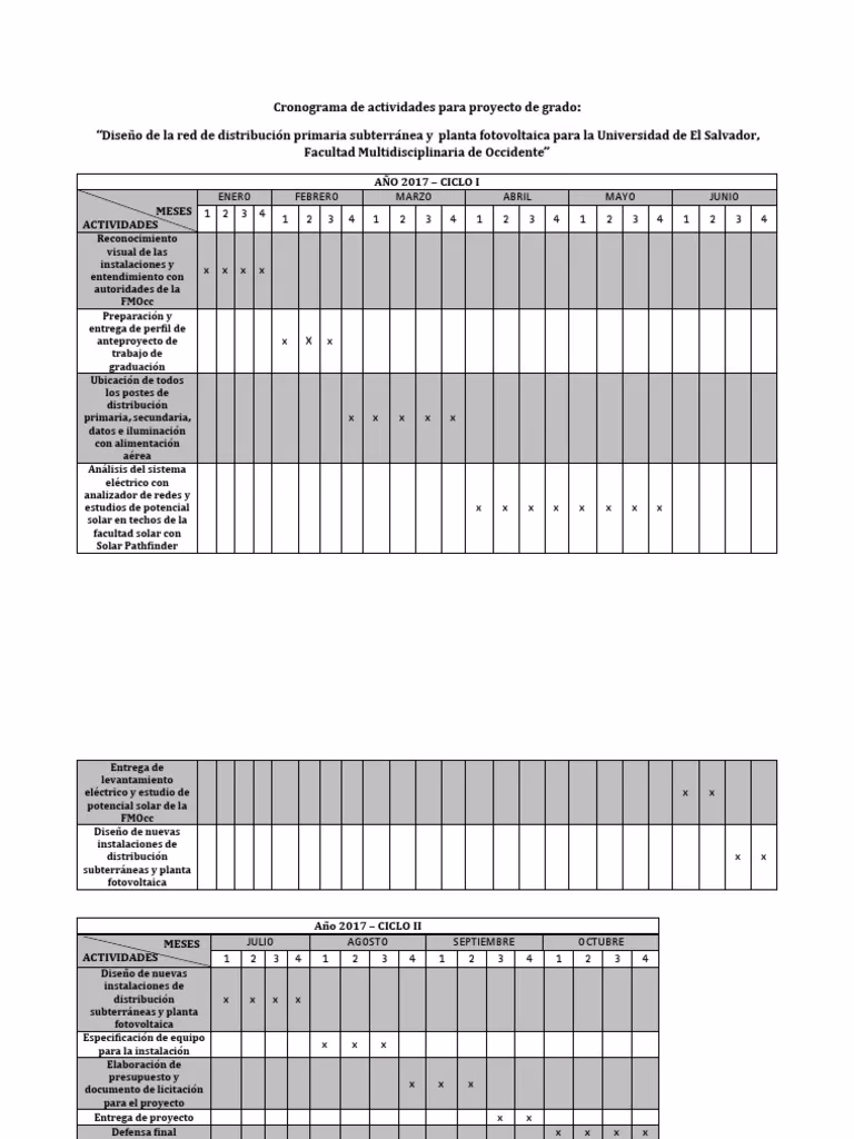 ¿Etapas de un proyecto fotovoltaico?