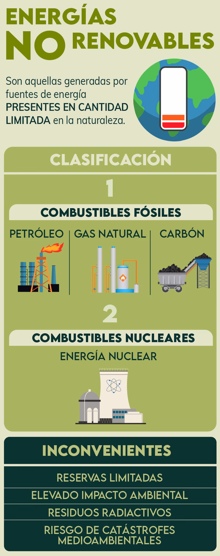 ¿Cuáles energías no son renovables?