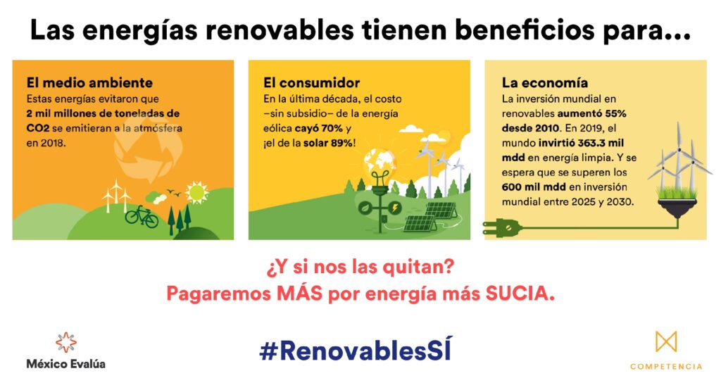 Energías Renovables: El Futuro Energético de México
