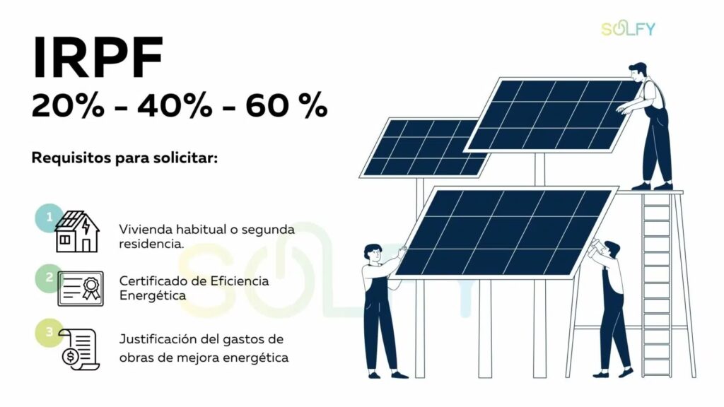 Guía Deducción IRPF por Placas Solares 2025
