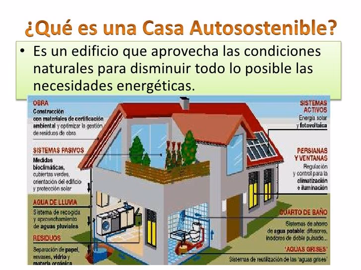 ¿Qué características debe tener una casa sustentable?