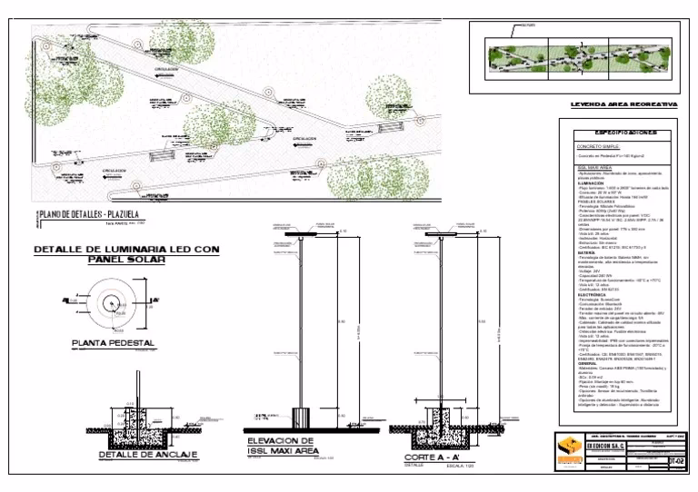 ¿Cuáles son las partes de la luminaria?