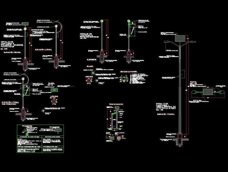 Guía Completa de la Luminaria Solar y sus Partes