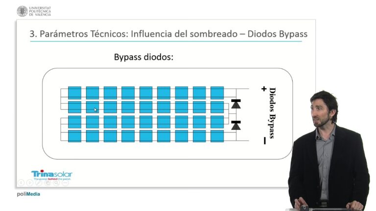 Fallo en Diodos de Bypass: Síntomas y Soluciones