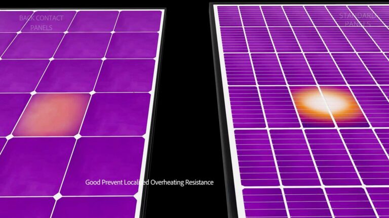 Efecto PID en Paneles Solares: El Enemigo Silencioso