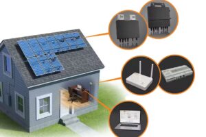 ECONER – Generando Futuro